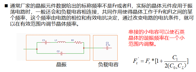 晶振