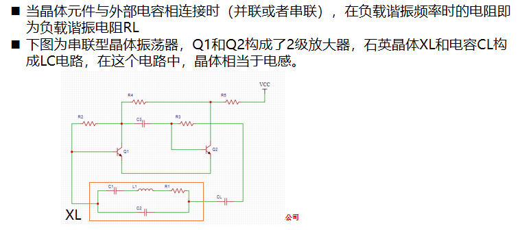 晶振