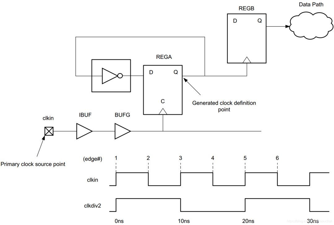 540bf03e-f8f3-11ec-ba43-dac502259ad0.png