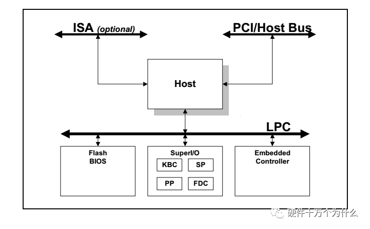 b566ae7e-f465-11ec-ba43-dac502259ad0.png