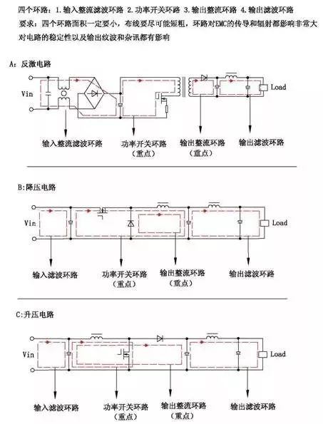 开关电源