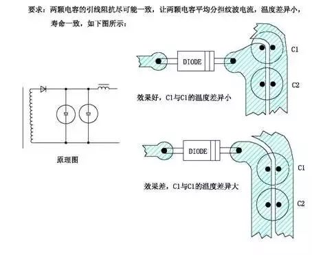 开关电源