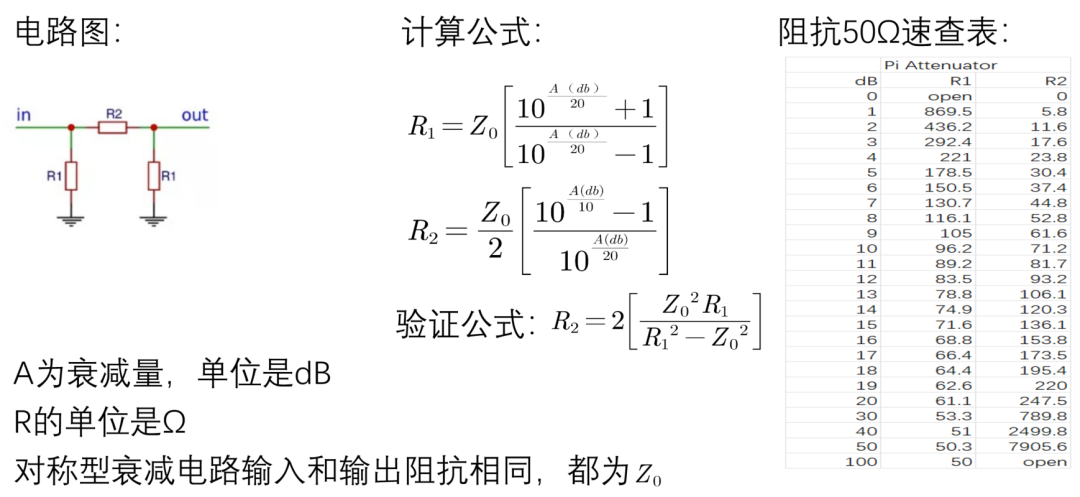 衰减电路