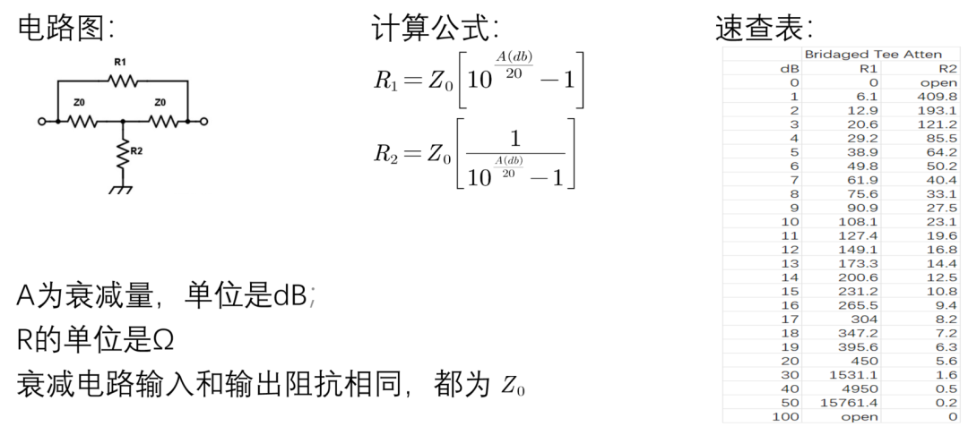 衰减电路