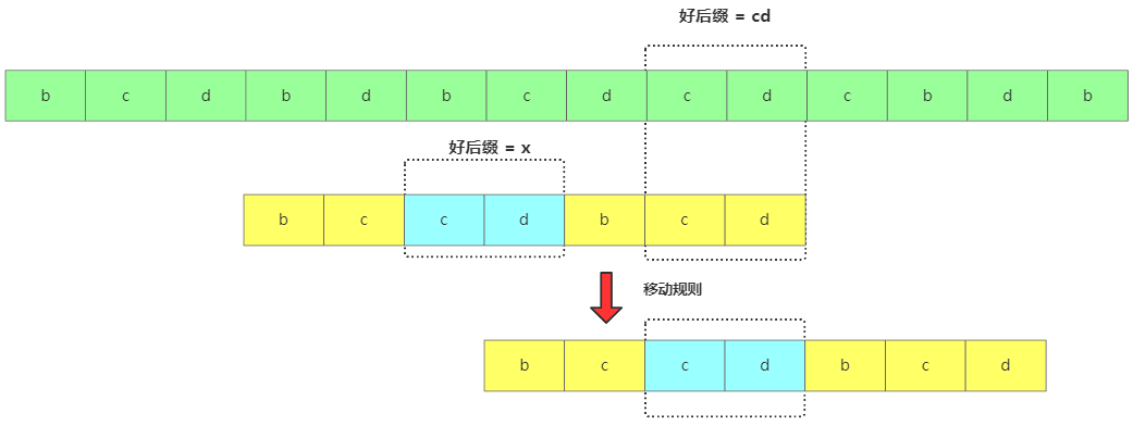 dbf9aeae-f4e9-11ec-ba43-dac502259ad0.png