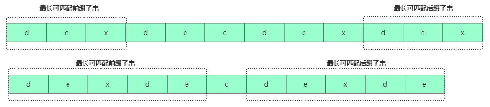 dcc496e6-f4e9-11ec-ba43-dac502259ad0.png