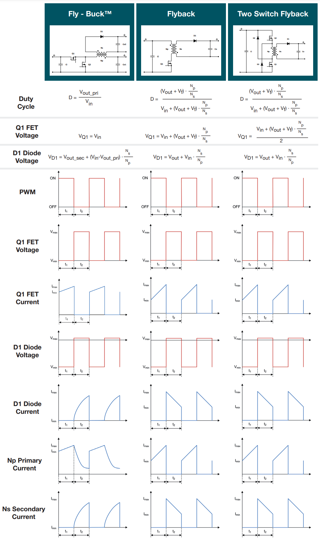 94cfad54-f9de-11ec-ba43-dac502259ad0.png