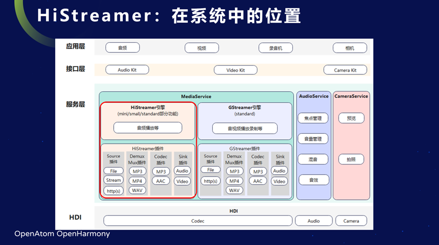 6a84fbd8-f6e3-11ec-ba43-dac502259ad0.png