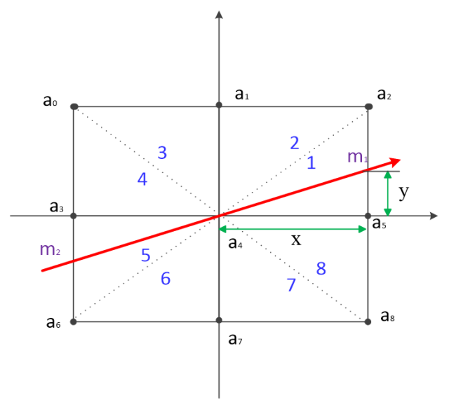 9ecc15b2-fb2e-11ec-ba43-dac502259ad0.png