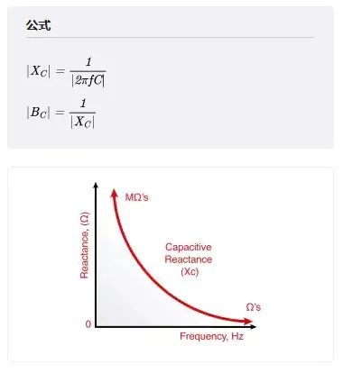 电阻