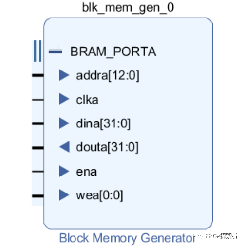 Xilinx