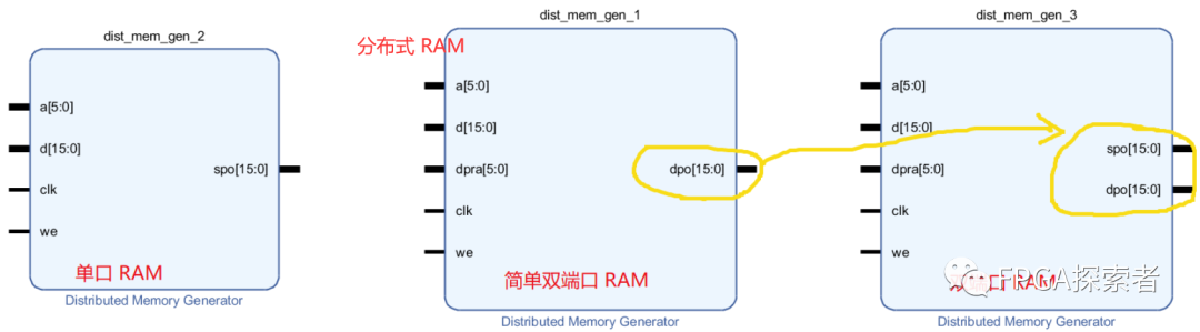 Xilinx