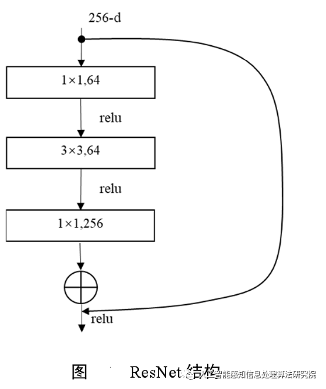 a319b21e-fc14-11ec-ba43-dac502259ad0.png