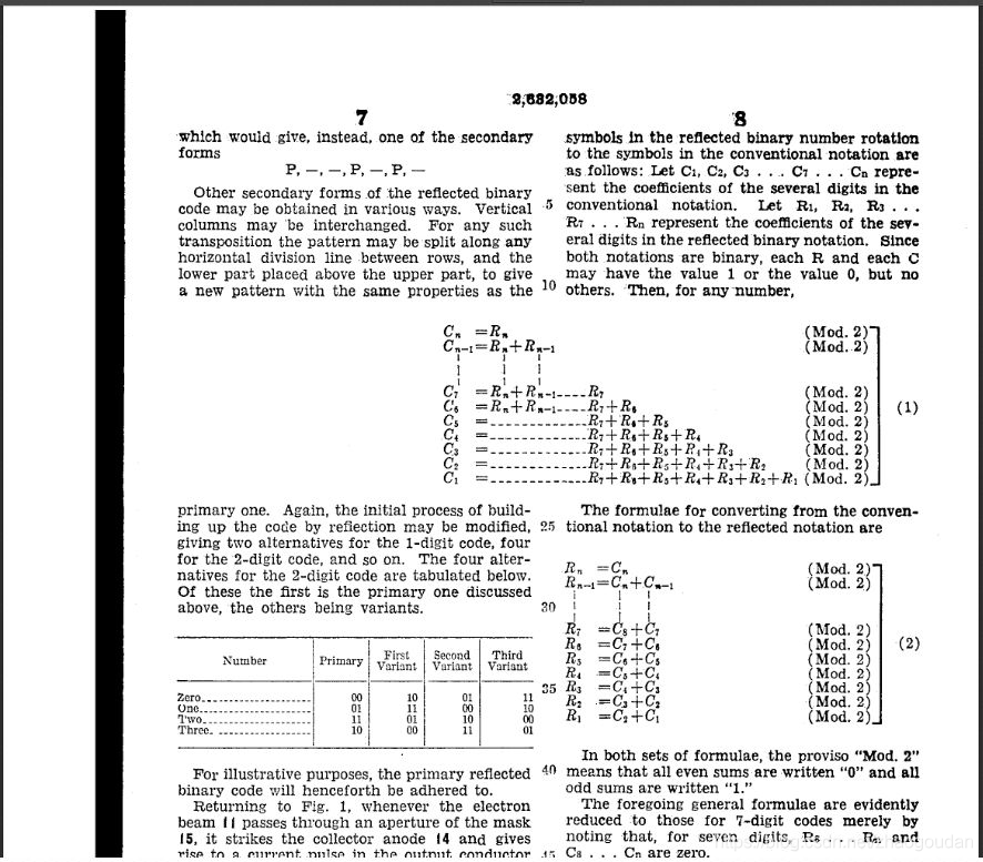 数字信号