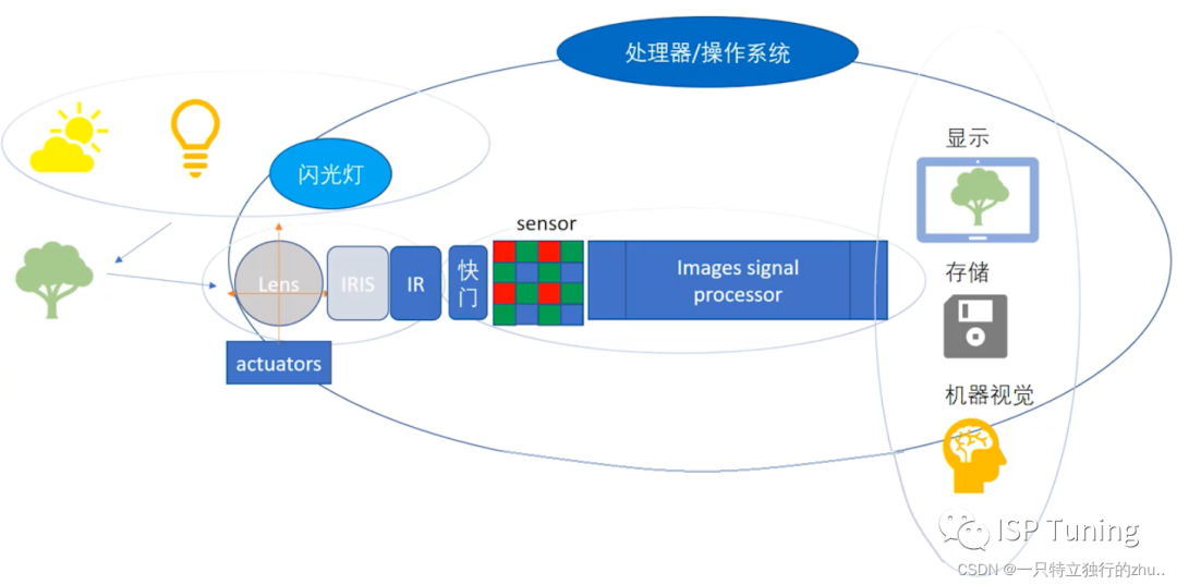 46c4c564-f555-11ec-ba43-dac502259ad0.png