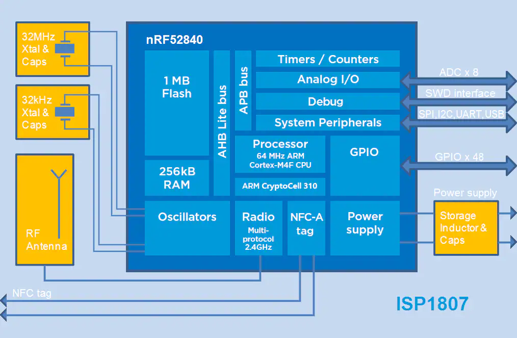 b659d23a-fcc0-11ec-ba43-dac502259ad0.png