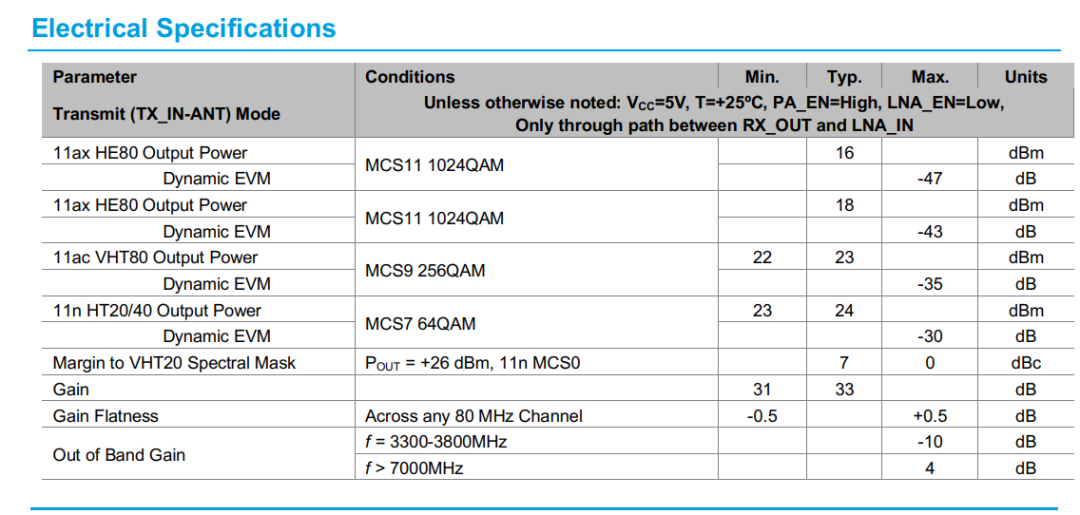 b52930ae-fcc0-11ec-ba43-dac502259ad0.png