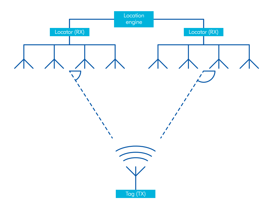 b60e6322-fcc0-11ec-ba43-dac502259ad0.png