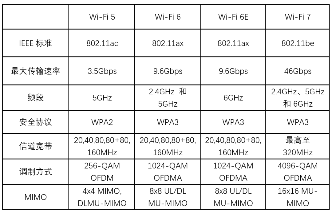 b4cc7f6c-fcc0-11ec-ba43-dac502259ad0.png