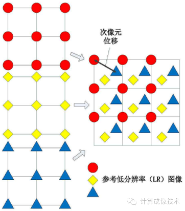 计算机