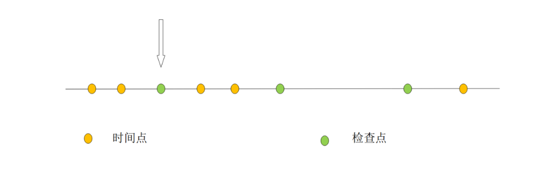 OpenHarmony