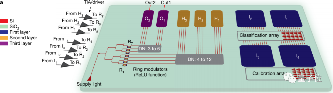 80195254-ee47-11ec-ba43-dac502259ad0.png