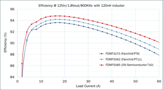 d5dce71e-fc52-11ec-ba43-dac502259ad0.png