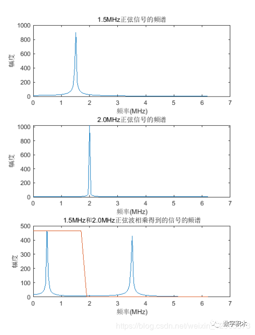 f71b0a3a-fcc2-11ec-ba43-dac502259ad0.png