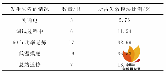 db8248d8-fcc2-11ec-ba43-dac502259ad0.png