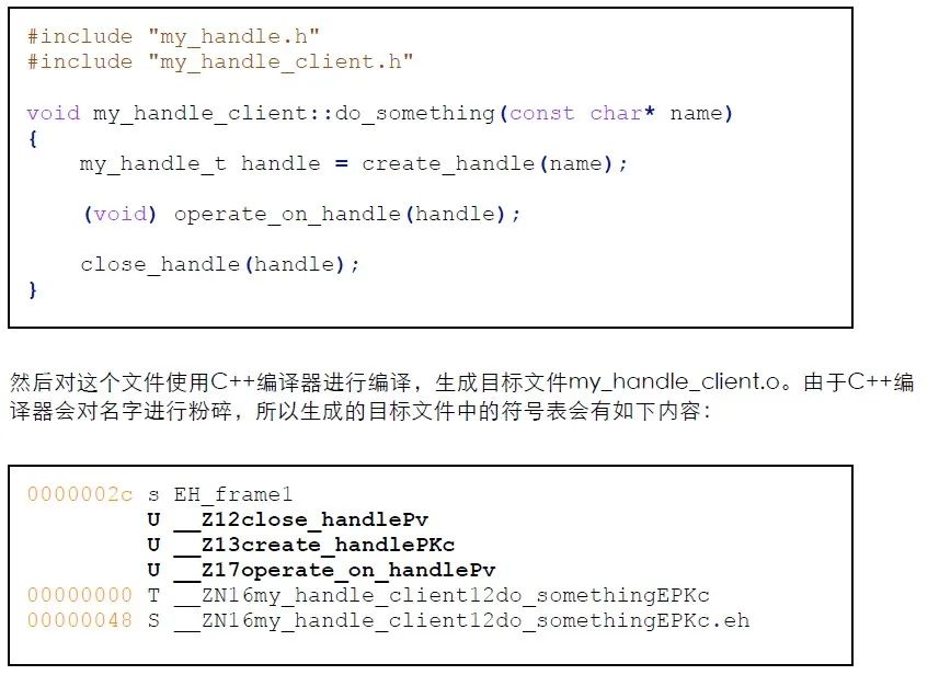 C语言代码