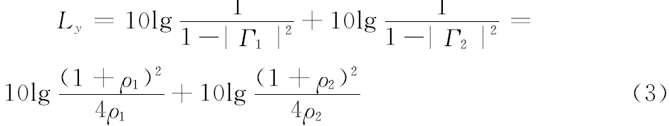 矢量网络分析仪