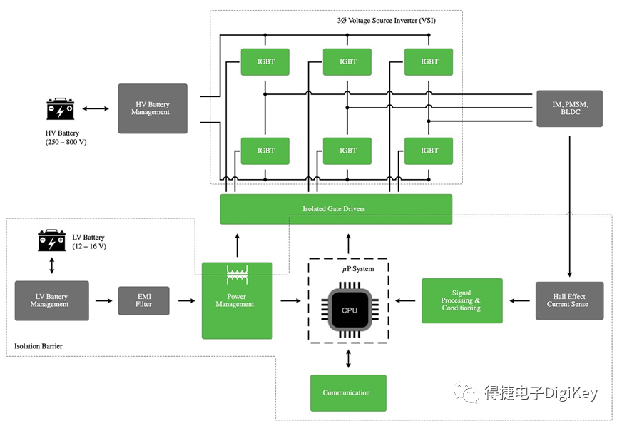 16dfc056-fd25-11ec-ba43-dac502259ad0.png