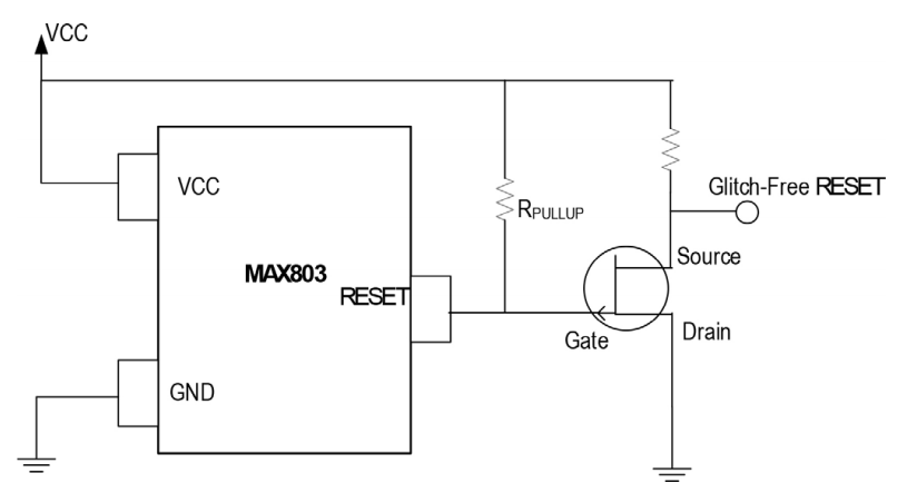 MOSFET