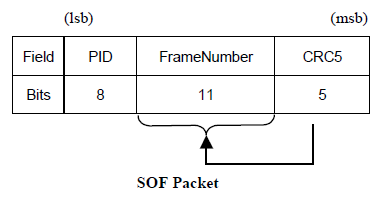 7051c52a-fda8-11ec-ba43-dac502259ad0.png