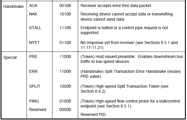 702f24c0-fda8-11ec-ba43-dac502259ad0.png