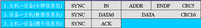 70985b20-fda8-11ec-ba43-dac502259ad0.png