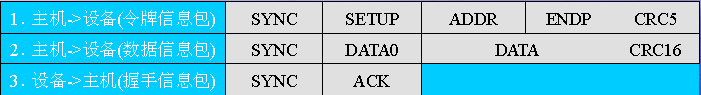 70f14d48-fda8-11ec-ba43-dac502259ad0.png