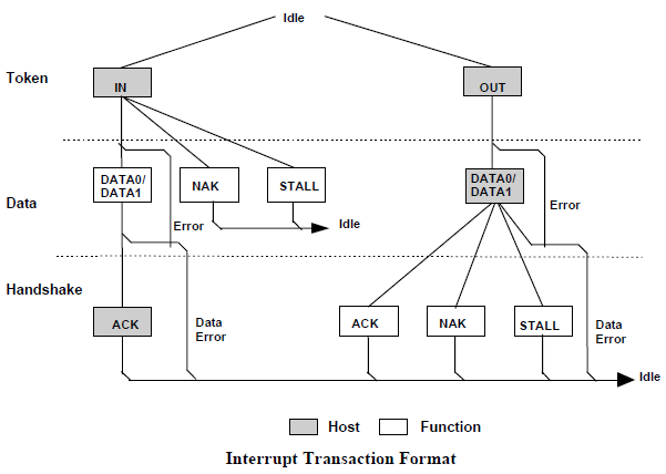 71797b96-fda8-11ec-ba43-dac502259ad0.png