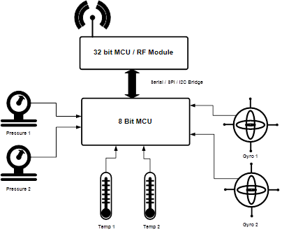 2c42906c-fd1c-11ec-ba43-dac502259ad0.png