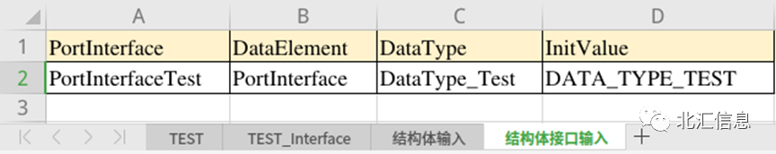 汽车软件