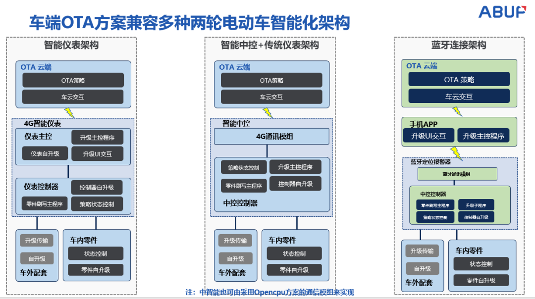 424af8c6-fd13-11ec-ba43-dac502259ad0.png