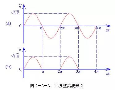 变压电路