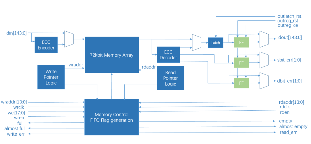 0f340204-fc35-11ec-ba43-dac502259ad0.png