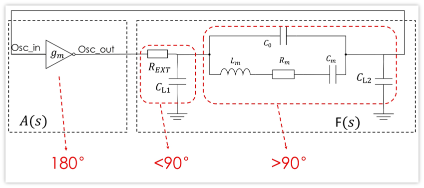 6be3a0fc-fb4c-11ec-ba43-dac502259ad0.png