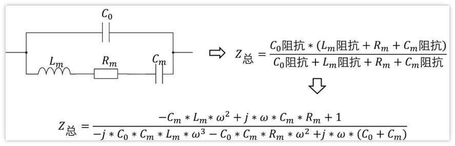 晶体振荡器