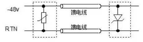 电感