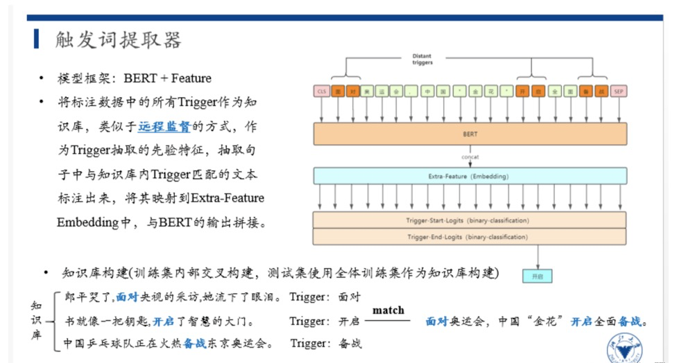 948fb5e8-fced-11ec-ba43-dac502259ad0.png