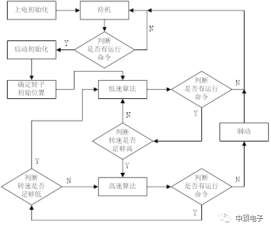 abb15e3c-fdcb-11ec-ba43-dac502259ad0.png