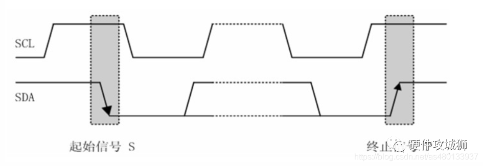 bc5e09b2-efa0-11ec-ba43-dac502259ad0.png