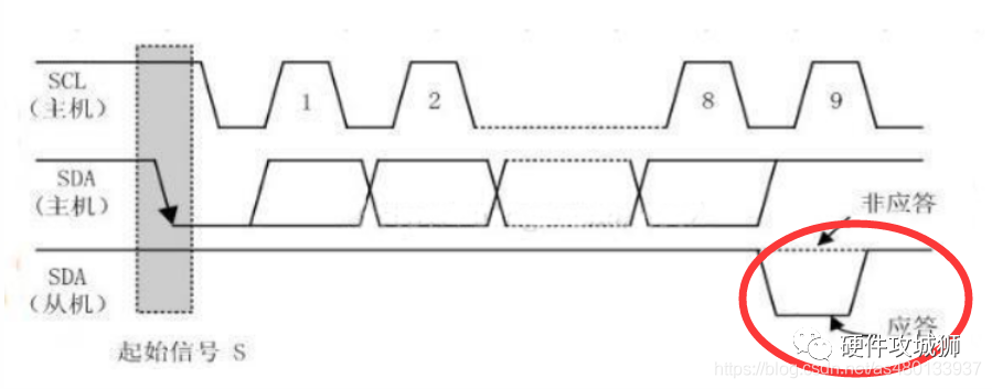 bc9fe1fc-efa0-11ec-ba43-dac502259ad0.png